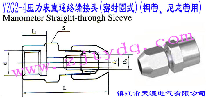 YZG2-4ֱͨK˽^(ܷȦʽ)(~)Manometer Straight-through Sleeve