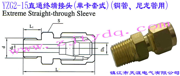 YZG2-15ֱͨK˽^(οʽ)(~)Extreme Straight-through Sleeve